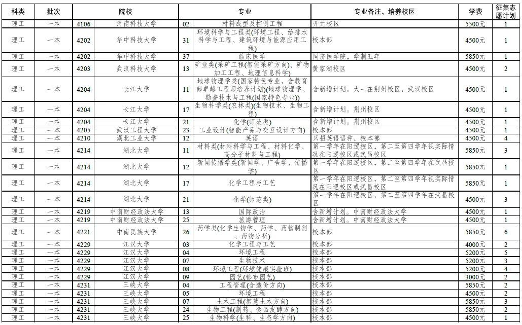 FM105城市生活广播