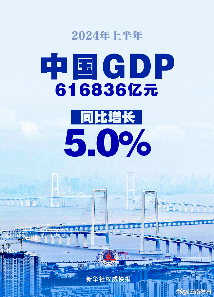 上半年中国GDP同比增长5.0%
