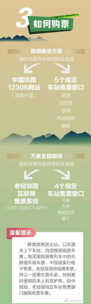 昆明市西山区发布