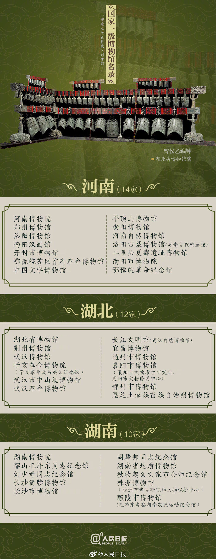 云南省文化和旅游厅