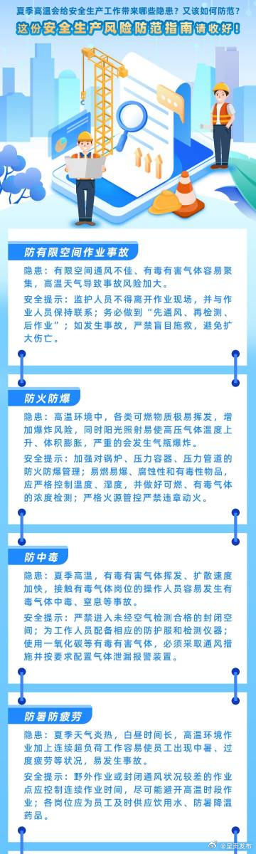 高温天气，这些安全生产工作要注意！