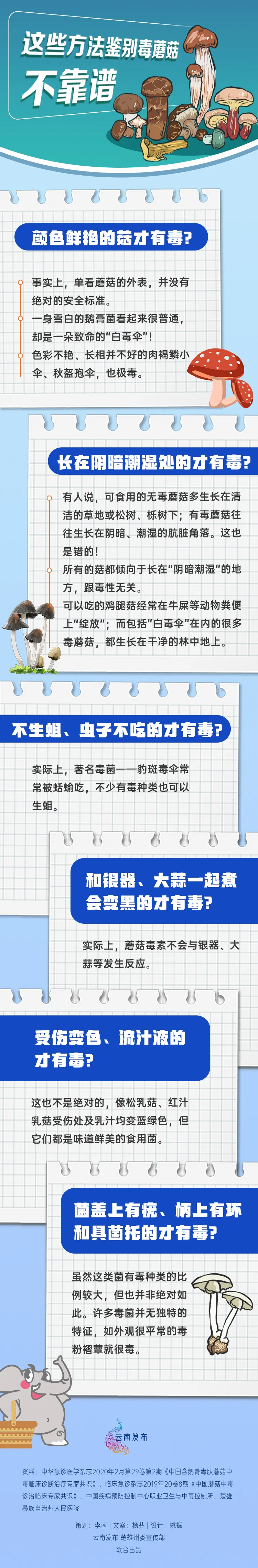 FM954昆明汽车音乐广播