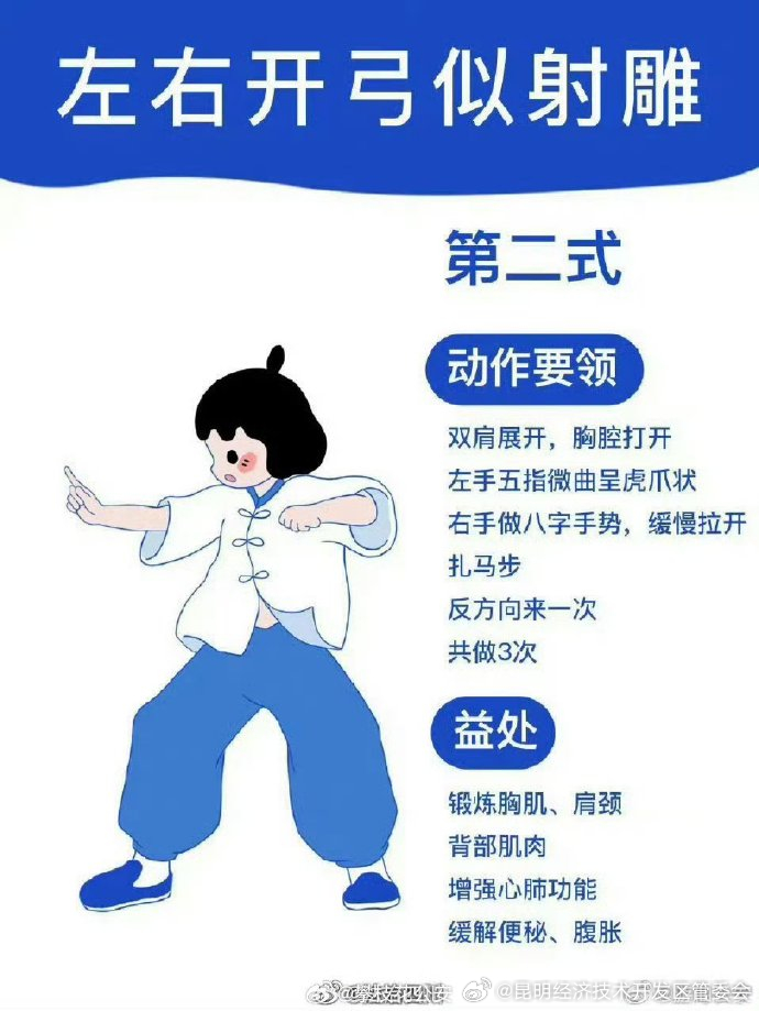 昆明经济技术开发区管委会