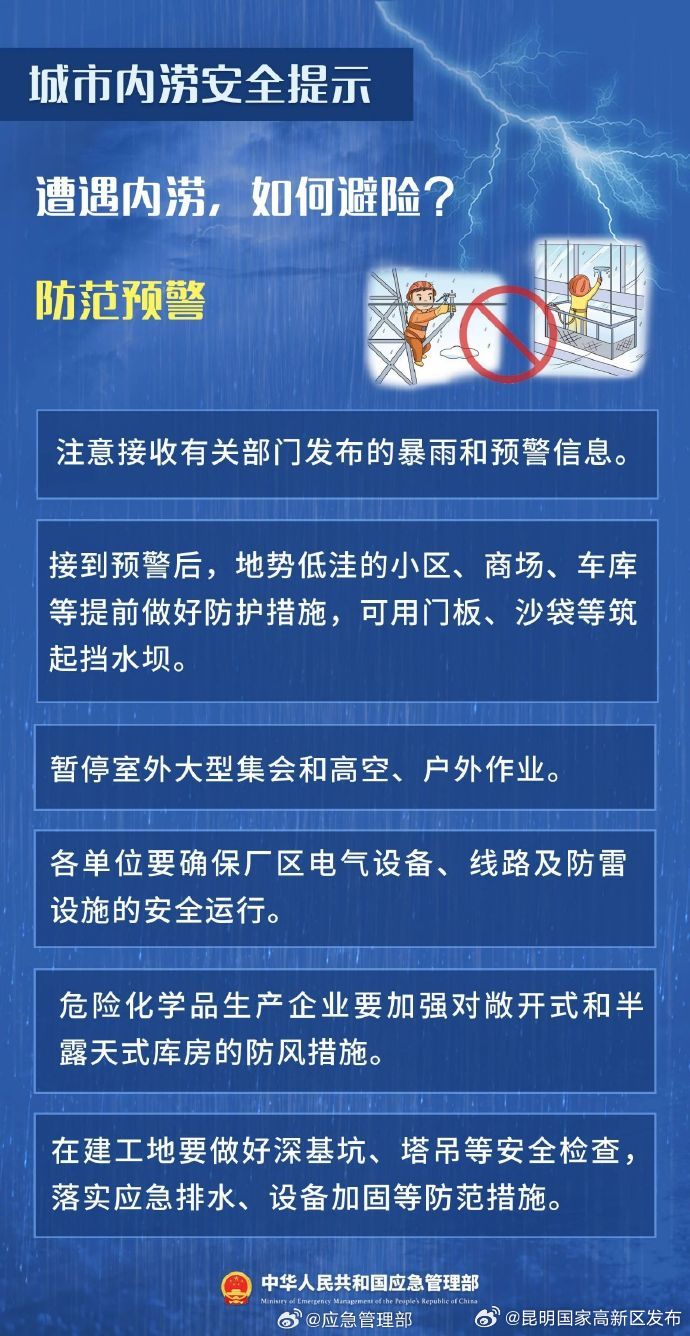 昆明国家高新区发布