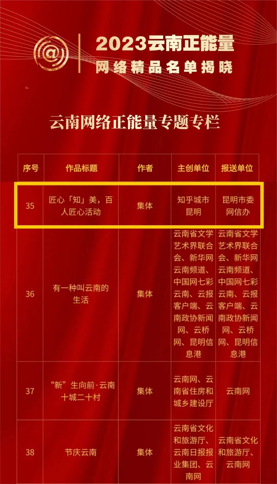 盘龙统战