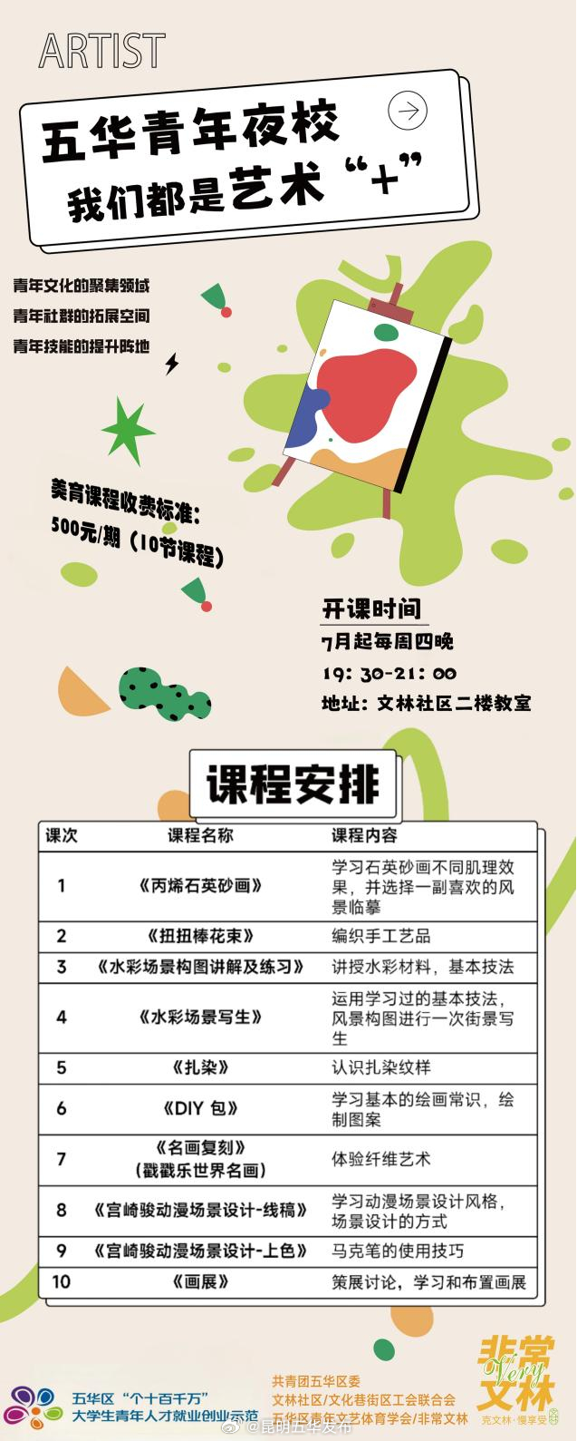 昆明五华发布