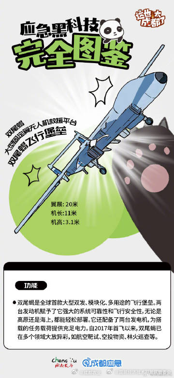 昆明经济技术开发区管委会