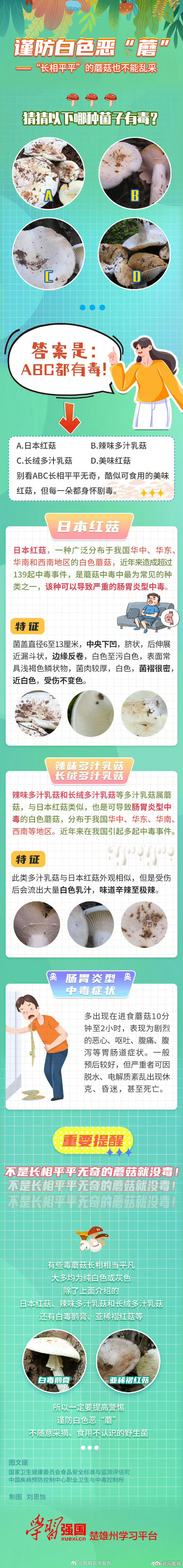 昆明五华发布
