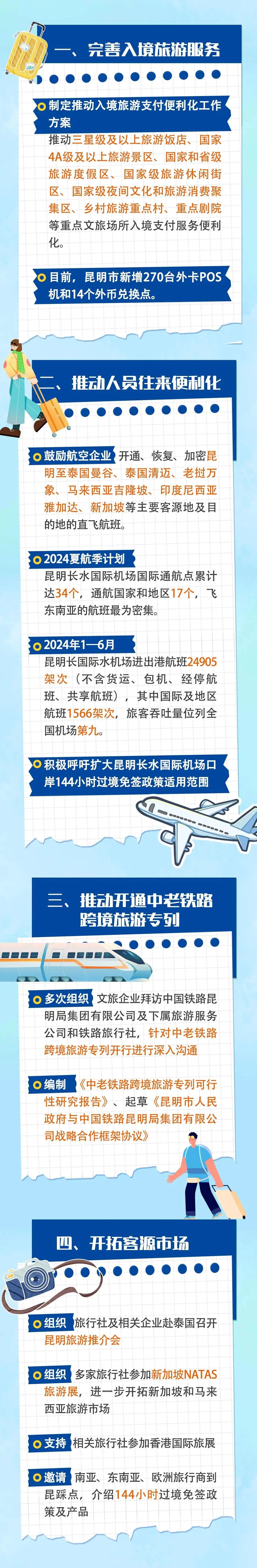 FM954昆明汽车音乐广播