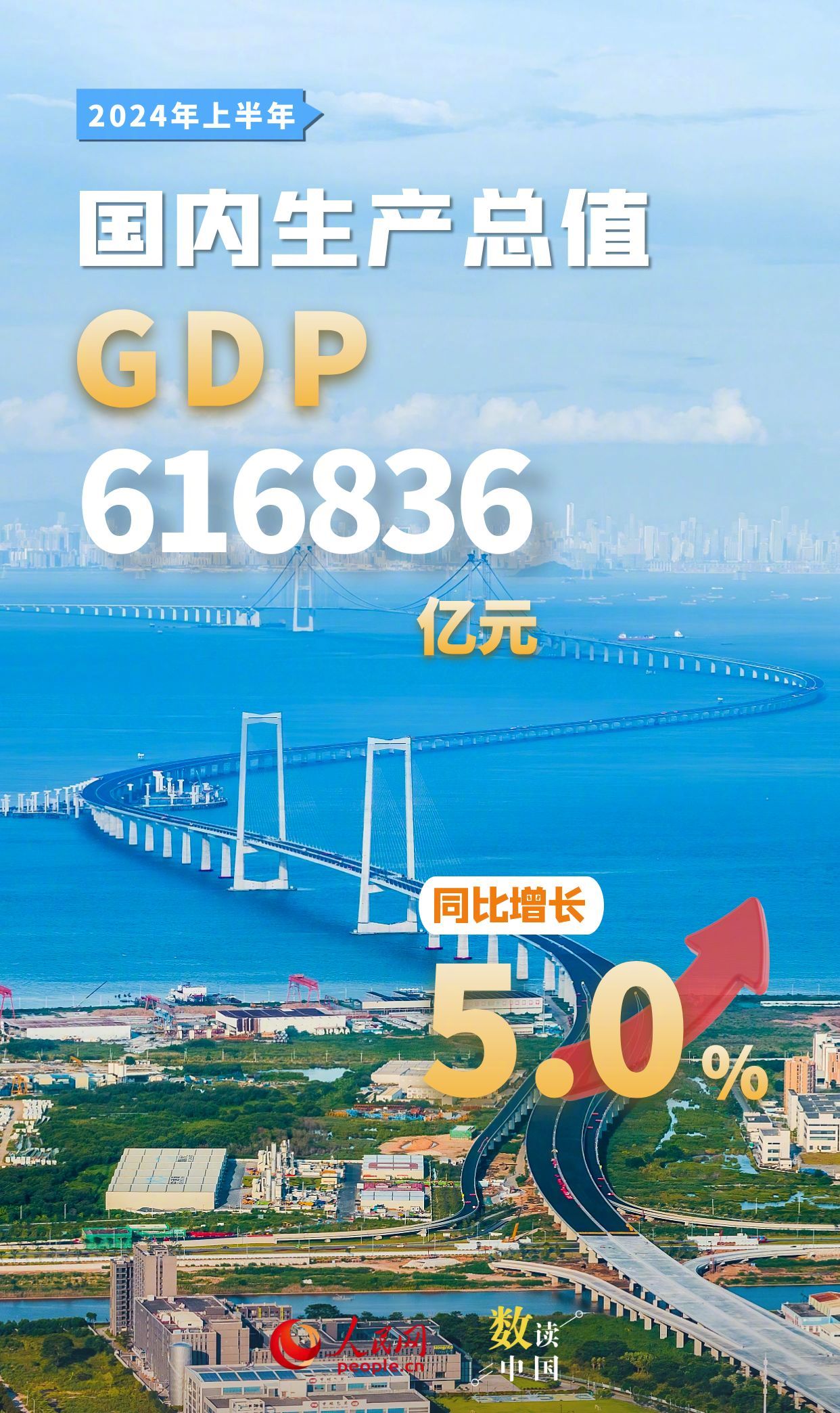 人民网