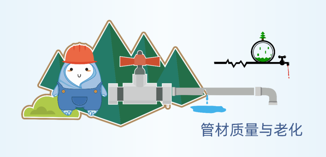 昆明自来水公司