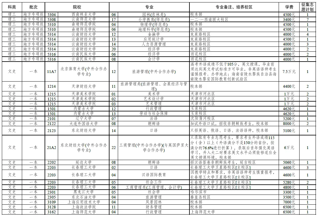 FM105城市生活广播