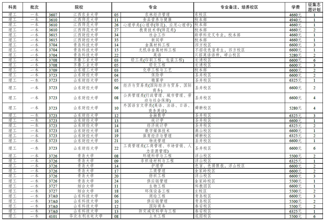 FM105城市生活广播