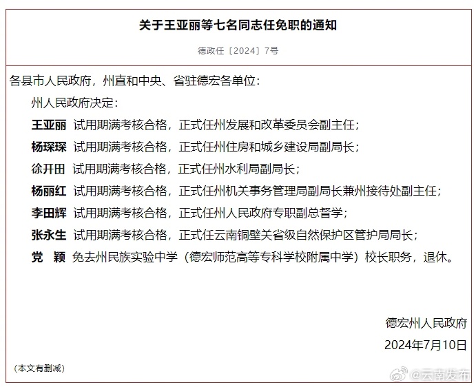 德宏州人民政府发布一批任免职通知