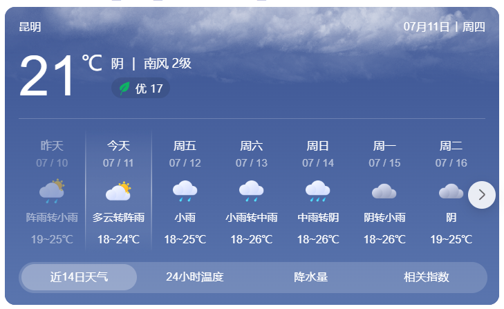 FM954昆明汽车音乐广播