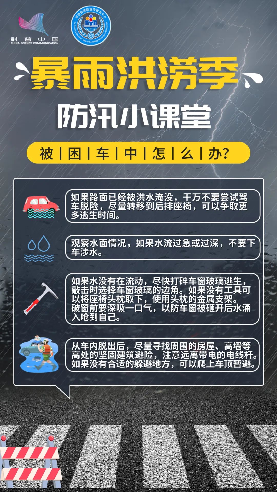 美丽云南微科普