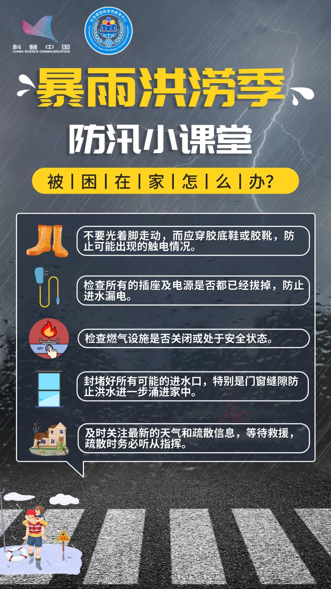 美丽云南微科普