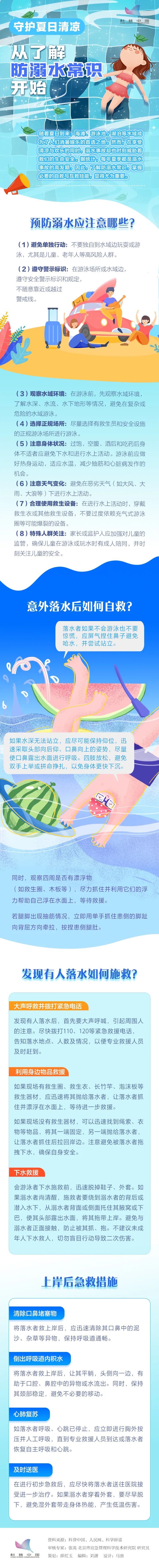 美丽云南微科普