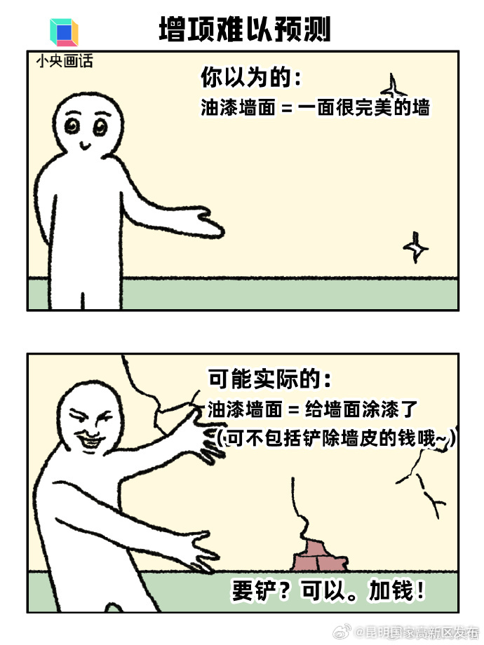 昆明国家高新区发布