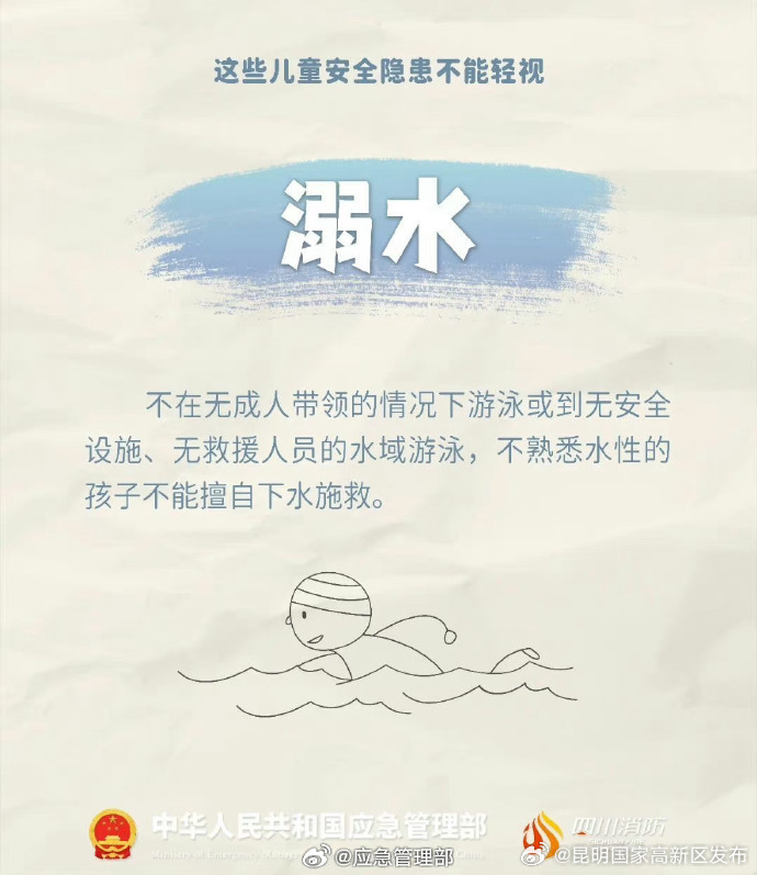 昆明国家高新区发布