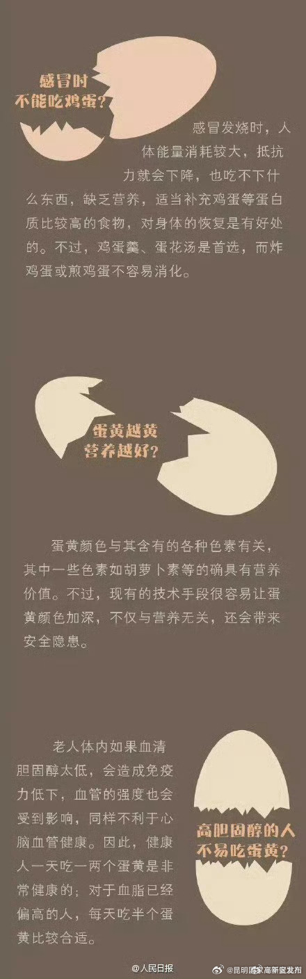 昆明国家高新区发布