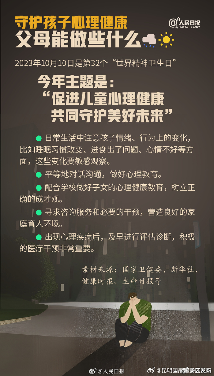 昆明国家高新区发布