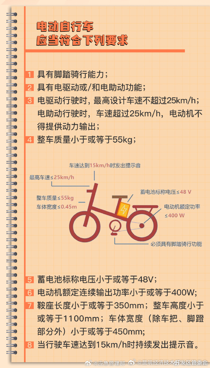 昆明经济技术开发区管委会