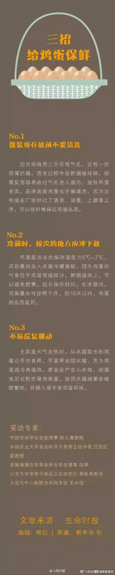 昆明国家高新区发布