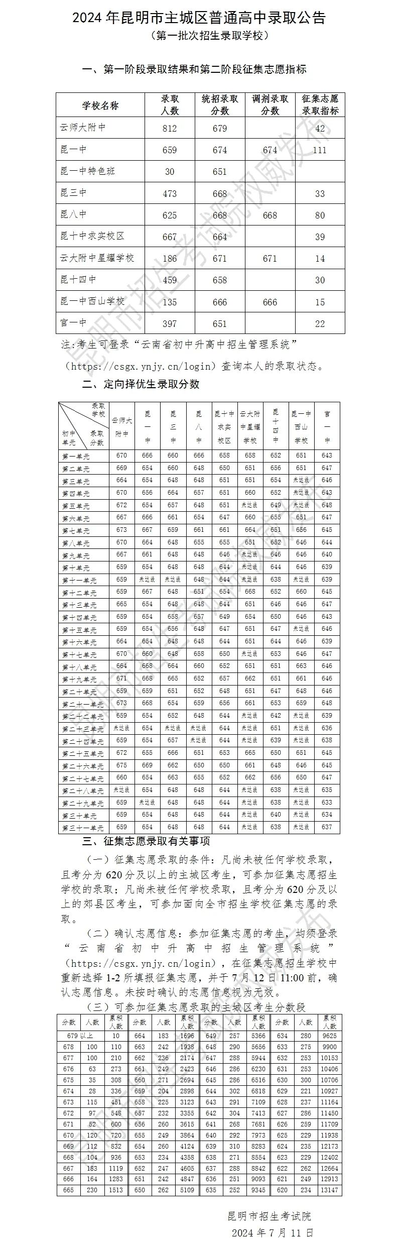 8099999街头巷尾微信