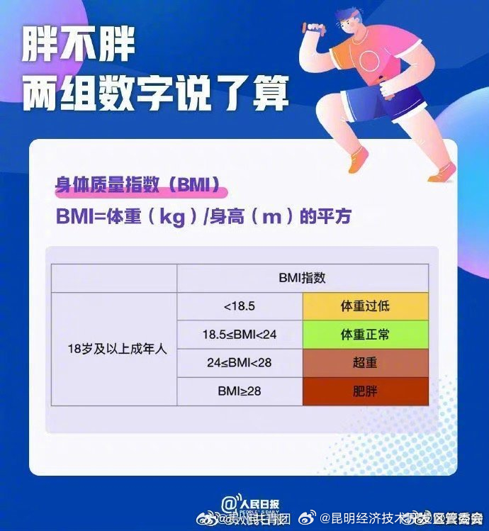 昆明经济技术开发区管委会