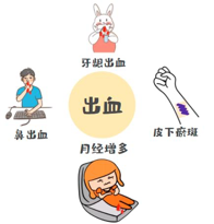 昆明市第一人民医院