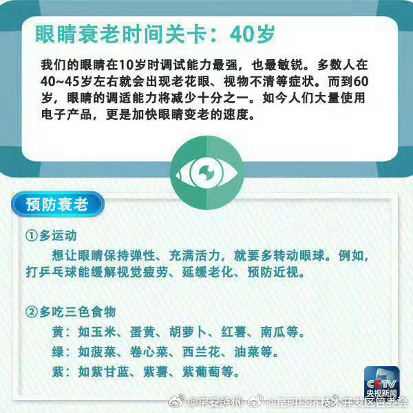 昆明经济技术开发区管委会