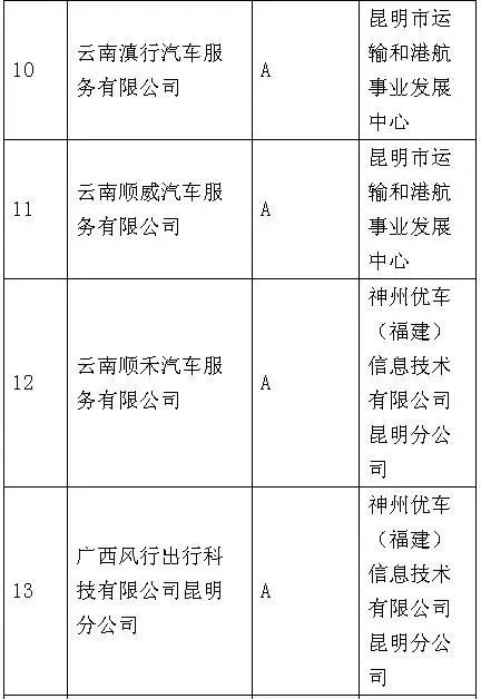 昆明广播电视台微信