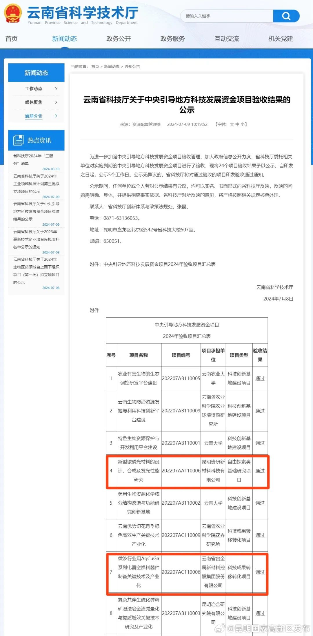 昆明高新区两家企业项目通过中央引导地方科技发展资金项目验收
