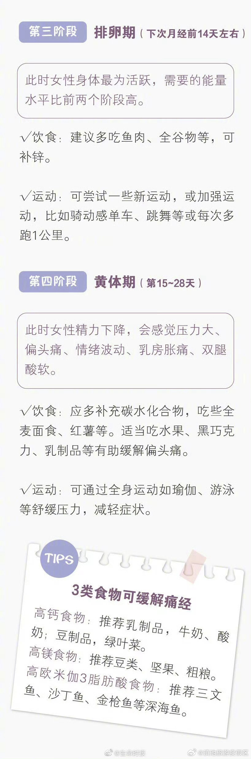 滇池旅游度假区