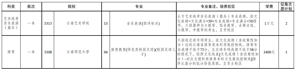 FM105城市生活广播