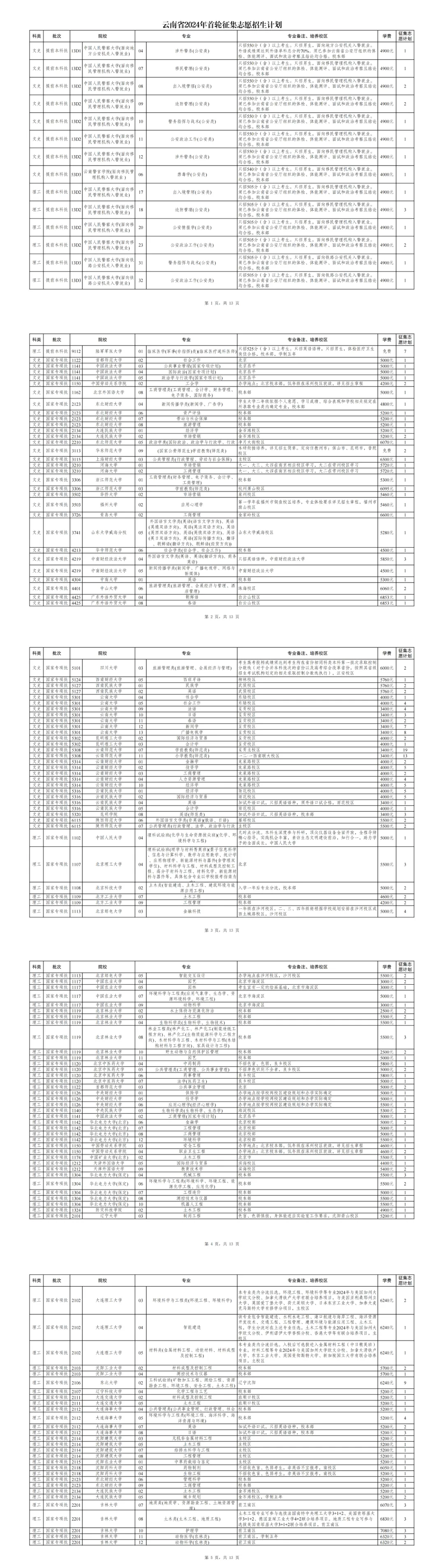 FM105城市生活广播
