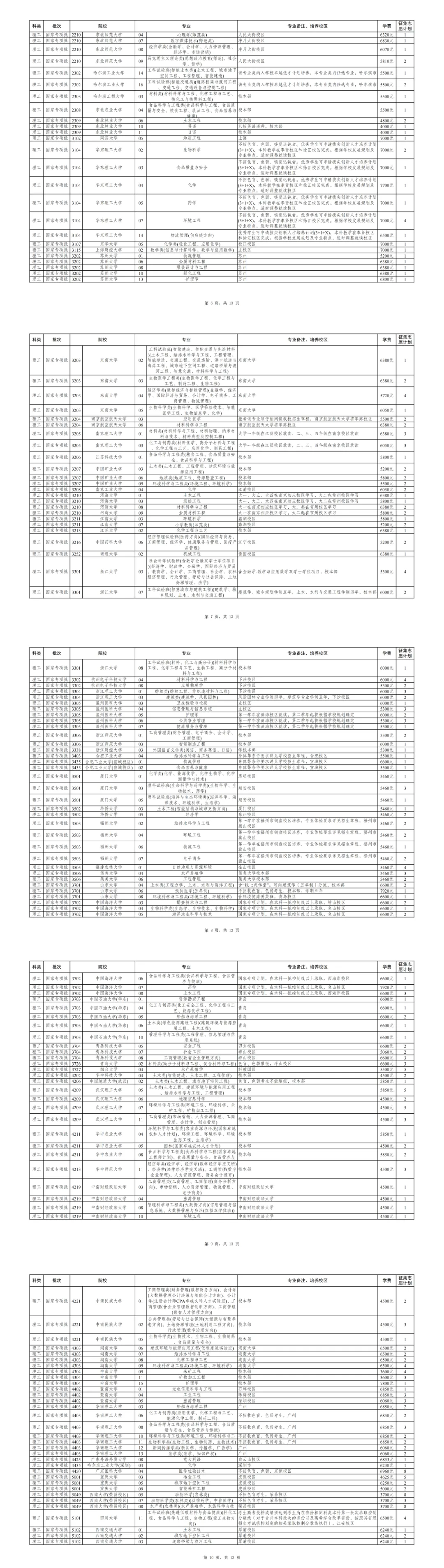 FM105城市生活广播