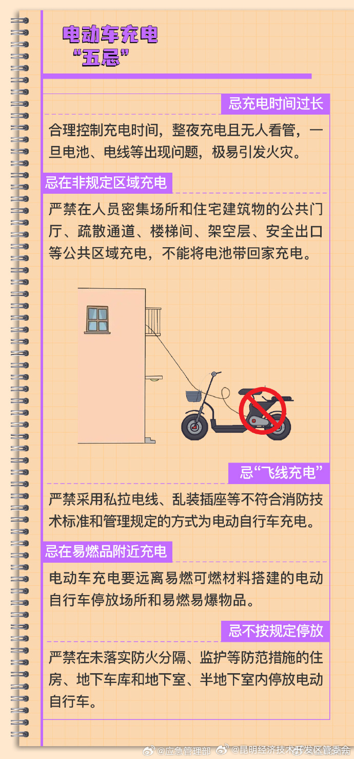 昆明经济技术开发区管委会