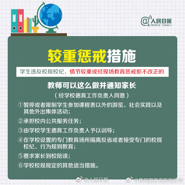 昆明国家高新区发布
