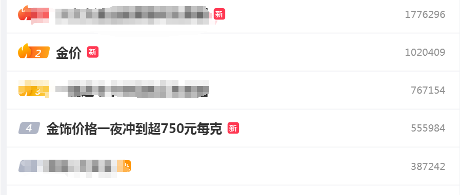 8099999街头巷尾微信