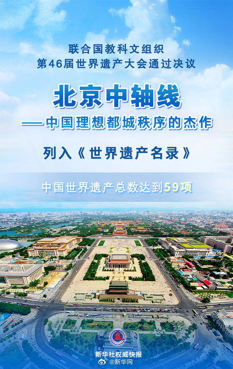 祝贺北京中轴线申遗成功