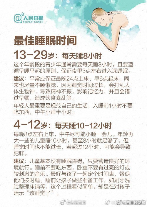 昆明市西山区发布