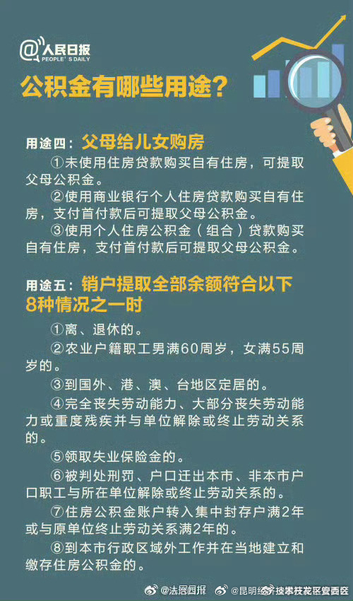 昆明经济技术开发区管委会