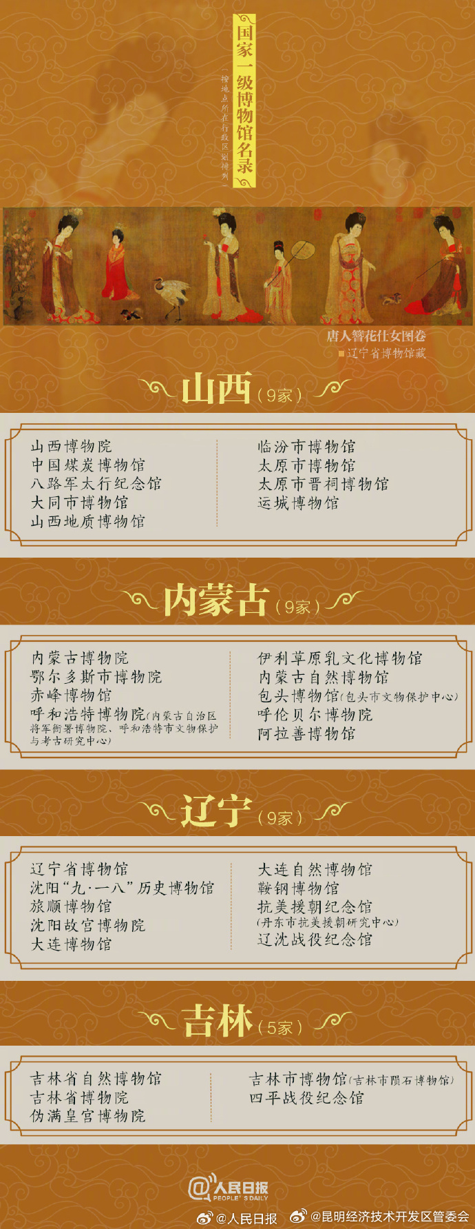 昆明经济技术开发区管委会