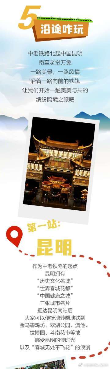 昆明市西山区发布