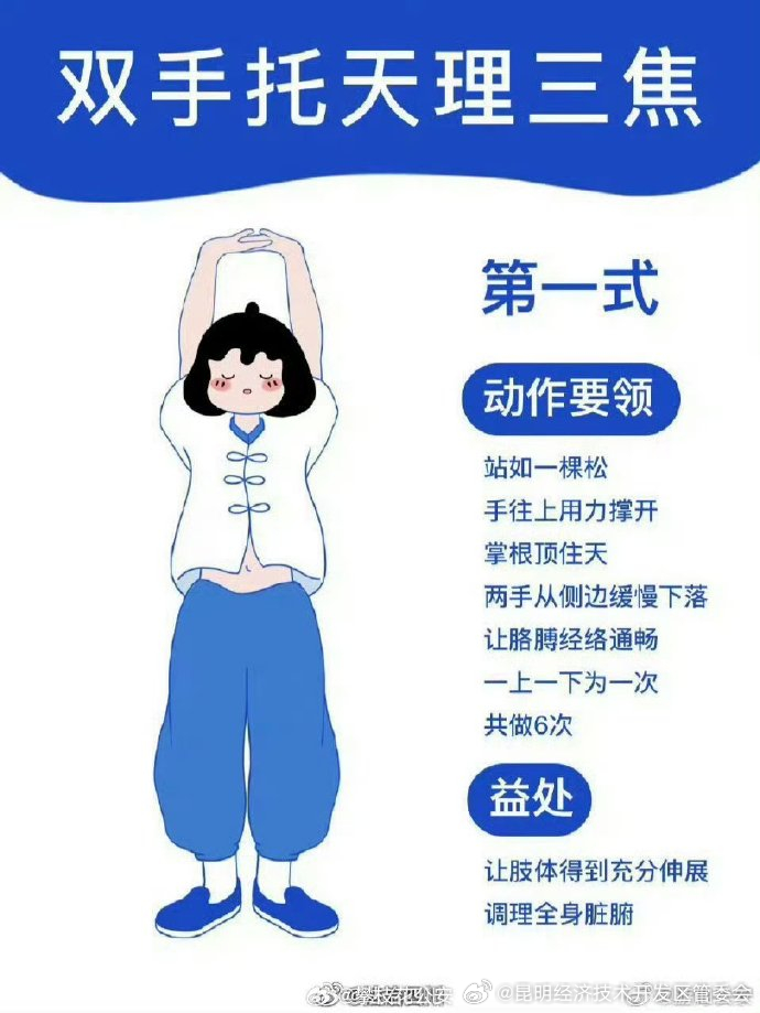 昆明经济技术开发区管委会