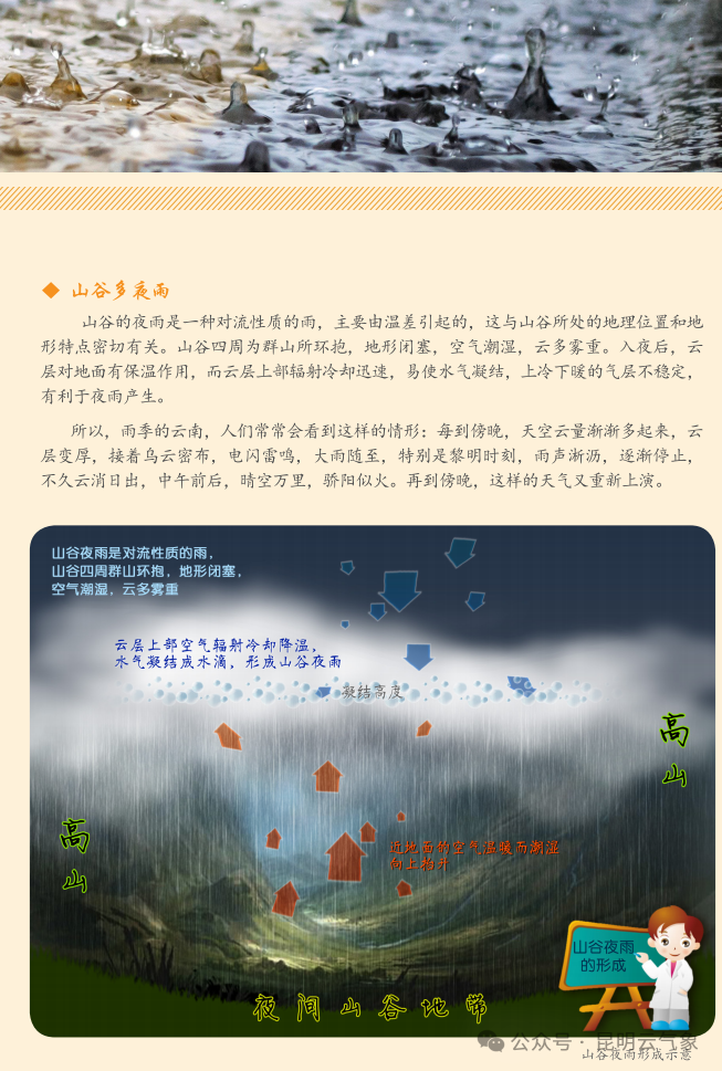 FM954昆明汽车音乐广播