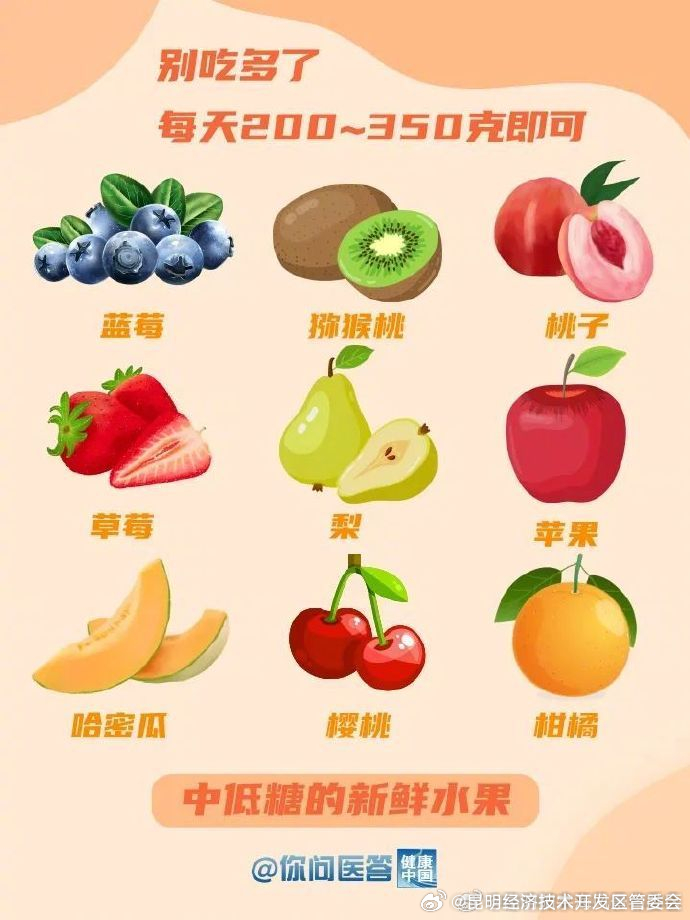 昆明经济技术开发区管委会