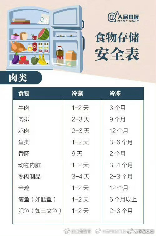 昆明经济技术开发区管委会